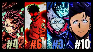 Ranking The TOP STRONGEST New Gen MC's In Anime