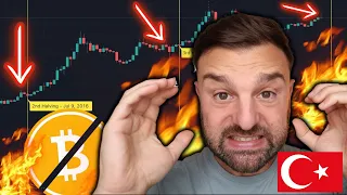 🔥 Halving Öncesi BITCOIN DÜŞECEK!!!! | BTC HER ZAMAN BU HAREKETİ YAPIYOR..