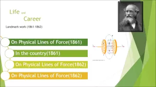 James Clerk Maxwell