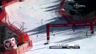 Viktoria Rebensburg Wins Super G Final Инструктор в Mayrhofen Ischgl