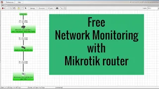 How to monitor all devices with Mikrotik