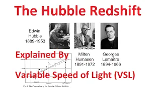 No Expansion: The Hubble Redshift Explained by Variable Speed of Light