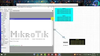 46 Layer 3 ( L3)  VLAN configuration in Mikrotik with Cisco switch || Shohag IT Village