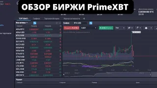 PrimeXBT - ОБЗОР БИРЖИ ДЛЯ ТОРГОВЛИ