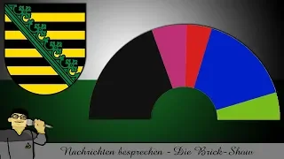 CDU vorne, AfD unterrepräsentiert  - Ergebnisse der Landtagswahl Sachsen 2019