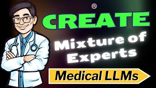 Merge LLMs using Mergekit: Create your own Medical Mixture of Experts