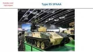 Type 95 SPAAA compared to Marksman anti-aircraft system, anti-aircraft weapon full specs