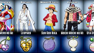 All Shown Devil Fruits In One Piece [UPDATED 2023]