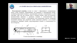 Бак_ОПДЭТ_Сем_6_Специальные_виды_промышленного_транспорта_Л_4 ПЛАСТИНЧАТЫЕ И СКРЕБКОВЫЕ КОНВЕЙЕРЫ