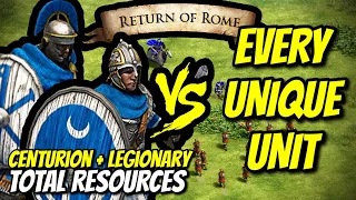 CENTURION + LEGIONARY vs EVERY UNIQUE UNIT (Total Resources) | AoE II: DE