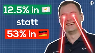 Schäme ich mich dafür (fast) keine Steuern zu zahlen?