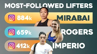 TOP 10: Most-Followed Female Lifters 2023