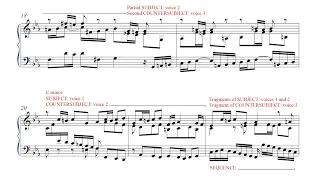 Analysis of Bach Fugue in C minor BWV847