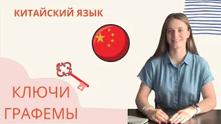 Китайские иероглифы | 214 иероглифических ключей | Графемы | Китайский язык с Павловой Ангелиной