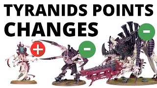 Tyranids Buffs and Nerfs in the Balance Dataslate- Every Unit's Points Changes Reviewed!