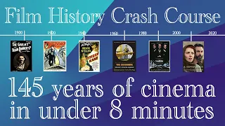 Film History Crash Course — One Essential Film for Every Year of Cinema