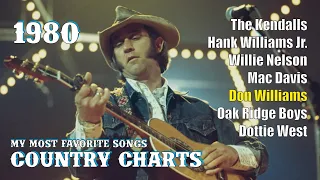 1980 Country Charts - My Most Favorite Songs