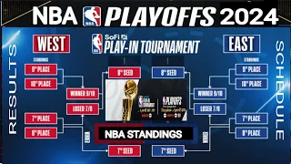 NBA standings, playoff picture: Current postseason bracket, matchups ; NBA standings today ; NBA