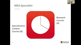 Master of Education (MEd) Educational Research Degrees Overview