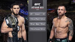 Ислам Махачев vs Александр Волкановски (Полный бой UFC 4)