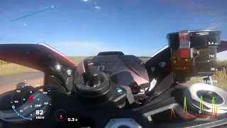 DUCATI PANIGALE 1299S [vs] BMW S1000RR 2020