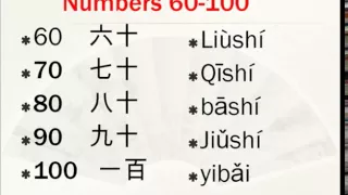 Chinese Numbers 1-100