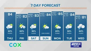Staying humid with some rain returning to New Orleans Thursday