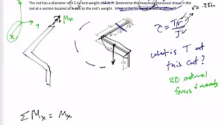Mechanics of Materials - Torsion example 1