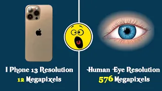 What is the resolution of human eye ?