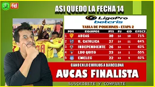 🔴 THIS IS THE TABLE DATE 14 ► LIGAPRO BETCRIS phase #2 ► AUCAS IS A FINALIST / VIDEO REACTION