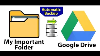 Automatic Backup your Computer to Google Drive | Keep your Important Folder Backup to google drive