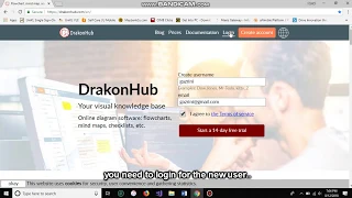 How to draw a flowchart in DRAKON HUB