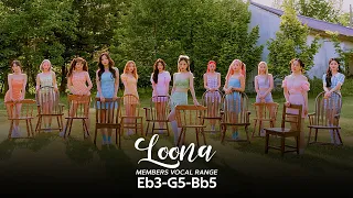 LOOΠ∆ 이달의소녀 - Members Vocal Range | Eb3-G5-Bb5 [STUDIO]