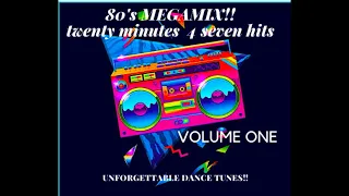80s Dance Pop Megamix vol 1 [80s Dance | Hits Remixed | Pop Dance]