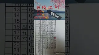 天時地利539 ! 速報：(5/30)~頭~尾~二中一連開。@(按此可加Line)