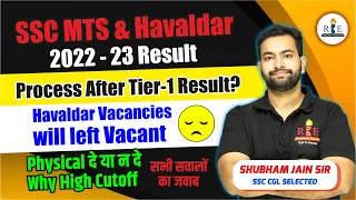 SSC MTS & Havaldar 2022 Tier-1 Result| Solution to all your Queries