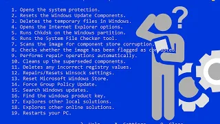 Perfect Troubleshooting Cmd Tool for solving Windows Issue