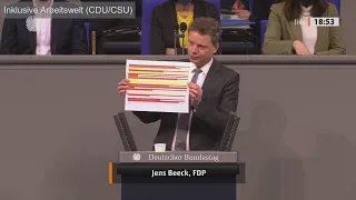 Best of Bundestag 21. Sitzung 2022 (Teil 2)