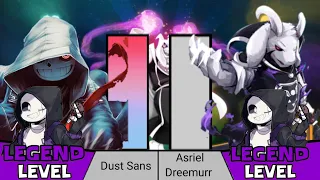 Dusttale Sans VS Asriel Dreemurr Power Levels