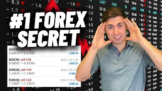 The #1 Forex Trading SECRET Gurus Don't Want You to Know...