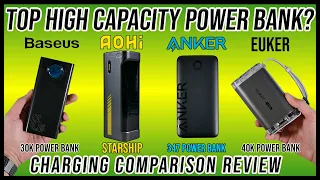 Top High-Capacity Portable Power Banks! | Which Power Bank is the Best? (Review)