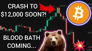 BITCOIN CRASH TO $12,000, HERE IS HOW! #btc #bitcoincrash #bitcoinhalving #cryptocrash