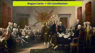 How the Magna Carta Influenced the US Constitution