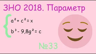 ЗНО 2018  пробна сесія ( №33 ). Дробовий параметр. Ірраціональна нерівність із параметром.