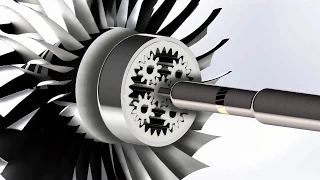 Uçak Motoru Nasıl Çalışır ? | Jet Motoru Çalışma Prensibi