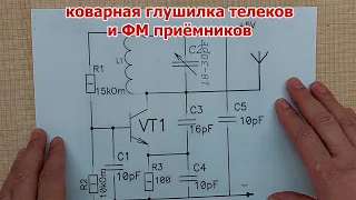 Тайна третьей глушилки телеков и ФМ приёмников. РЭБ борьба с соседями, часть III