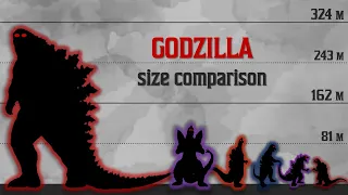 GODZILLA SIZE COMPARISON: Evolution of Godzilla 1954 to 2021