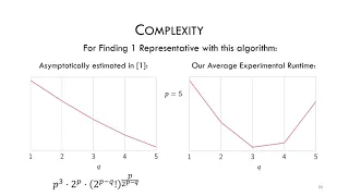 Classification of Balanced Quadratic Functions