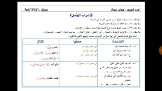 إعراب الجُمل ( التي لها محل من الإعراب )