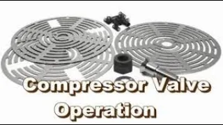 How Compressor Valves Operation and Maintenance Repair
